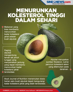 Makanan yang Bisa Menurunkan...
