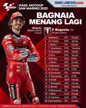 MotoGP San Marino: Bagnaia...