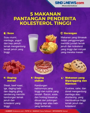 Waspada! Ini 5 Makanan...