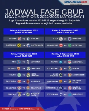 Jadwal Matchday 1 Babak...