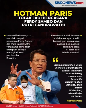Hotman Paris Tolak Jadi...
