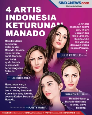 4 Artis Indonesia Berdarah...