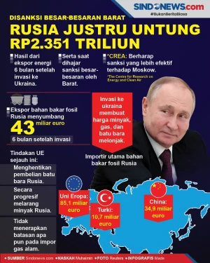 Disanksi Besar-besaran...