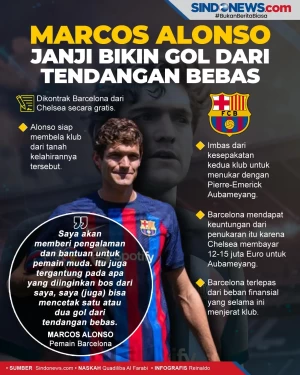 Marcos Alonso Janji...