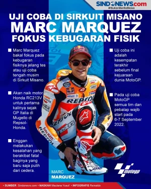 Marc Marquez Fokus Kebugaran...