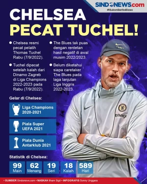 Resmi! Chelsea Pecat...