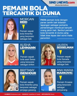 Menjadi Daya Tarik,...