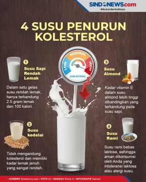 Terbukti Menyehatkan...