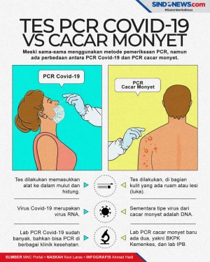 Serupa tapi Tak Sama,...