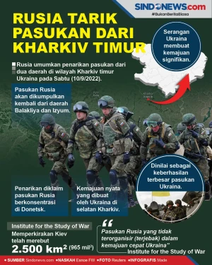 Rusia Tarik Pasukannya...