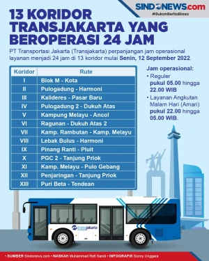 13 Koridor Transjakarta...