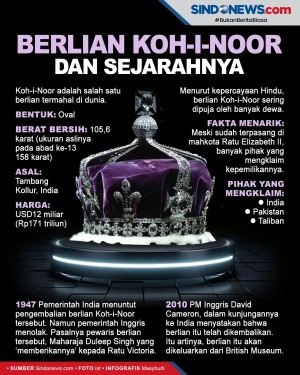 Fakta Permata Berlian...