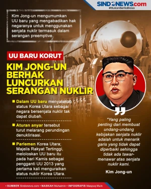 UU Baru Korut: Kim Jong-un...