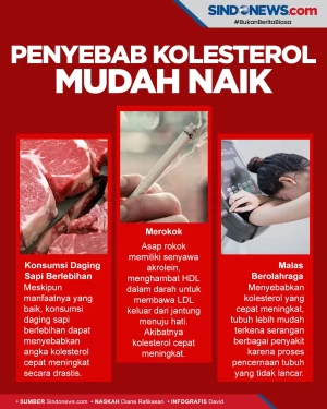 Kerap Diabaikan, Inilah...