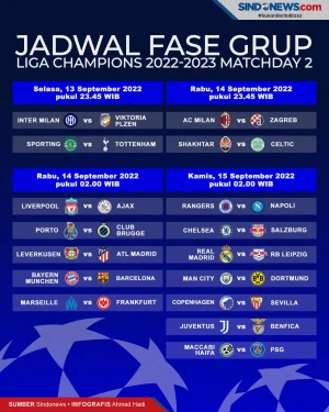 Jadwal Matchday 2 Babak...
