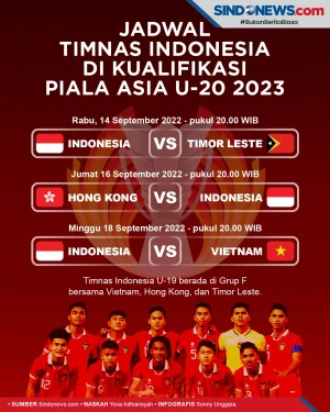Jadwal Timnas Indonesia...