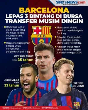 Barcelona Lepas 3 Bintang...