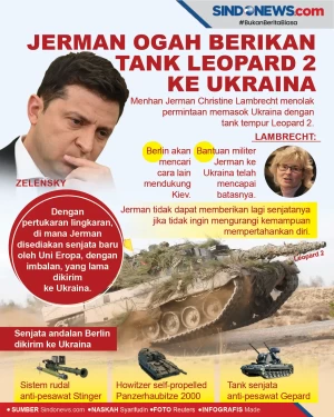 Jerman Ogah Berikan...