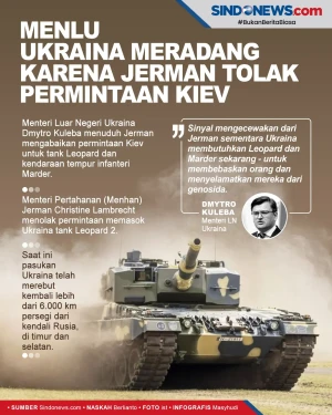 Menlu Ukraina Meradang...