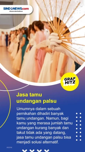 Berikut 7 Layanan Jasa...