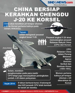 China Bersiap Kerahkan...