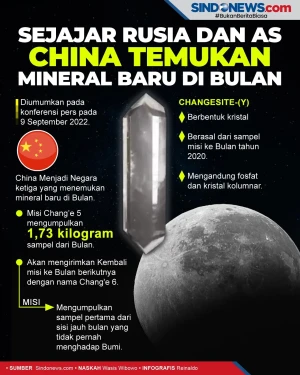 Sejajar Rusia dan AS,...