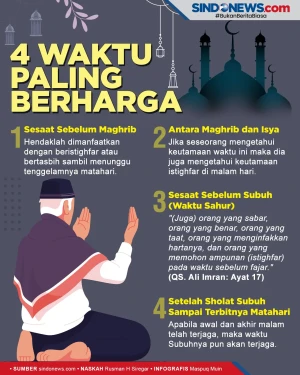4 Waktu Paling Berharga,...