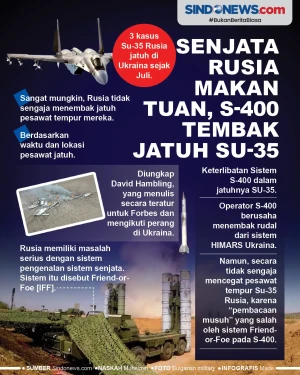 Senjata Rusia Makan...