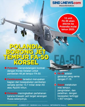 Takut jadi Target Rusia,...