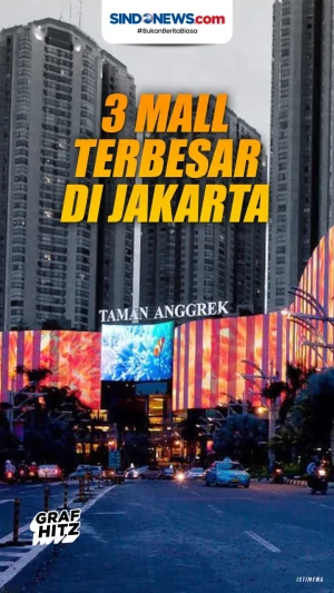 3 Mall Terbesar di Jakarta,...