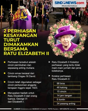 2 Perhiasan Kesayangan...