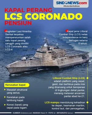 Kapal Perang Canggih...