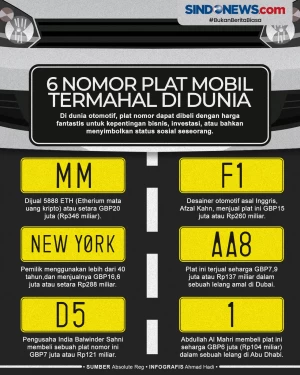 Mobil Sultan, Ini Daftar...
