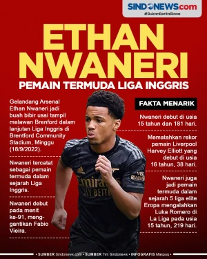 Ethan Nwaneri, Pemain...