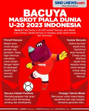 Badak Cula Cahaya Jadi...