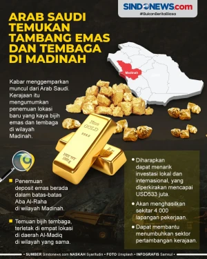 Arab Saudi Temukan Tambang...