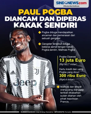 Paul Pogba Diancam dan...