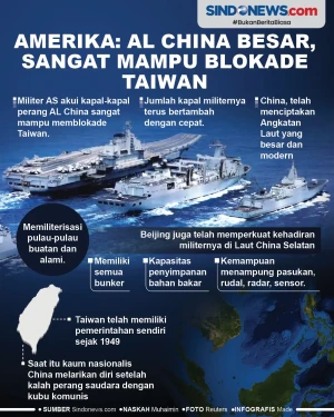 Amerika: AL China Besar,...
