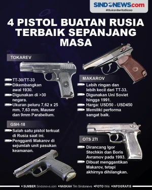 4 Pistol Buatan Rusia...
