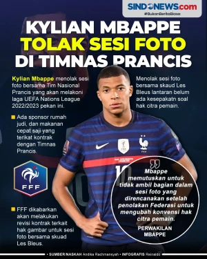 Kylian Mbappe Menoolak...