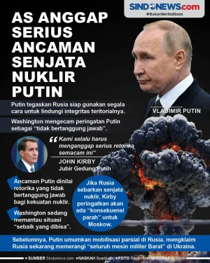 Ancaman Senjata Nuklir...