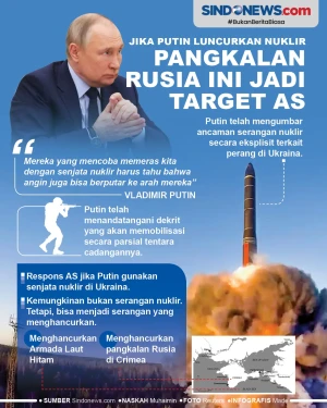 Jika Putin Luncurkan...