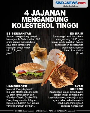 4 Jajanan Anak-Anak...