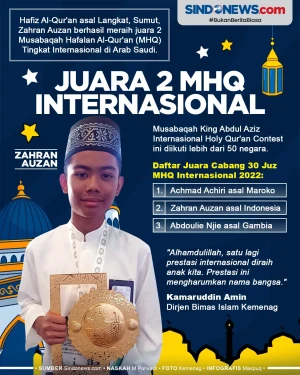 Hafiz Asal Indonesia...