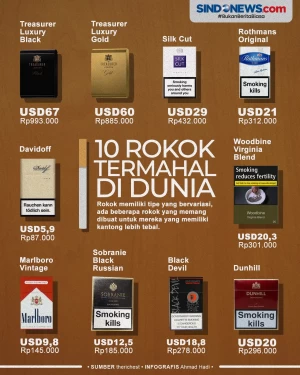 Bukan Rokok Biasa, Ini...