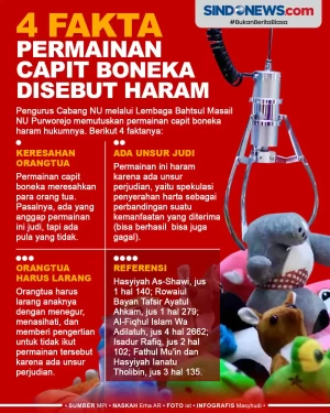 Fakta-Fakta Permainan...