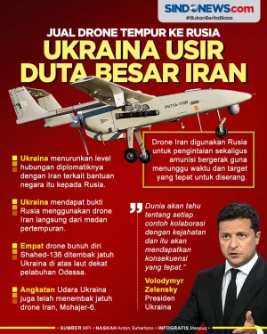 Jual Drone Tempur ke...