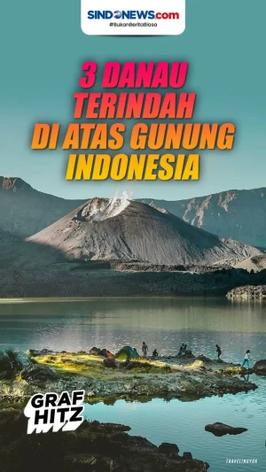 3 Danau Terindah di...