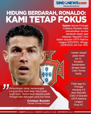 Hidung Bercucuran Darah,...
