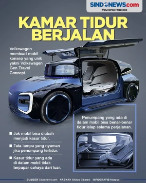 Volkswagen Gen.Travel...